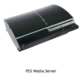 PS3 Media Server